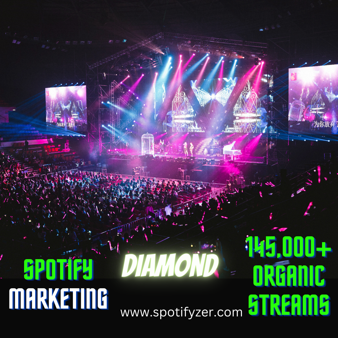 Spotify Streams Packages