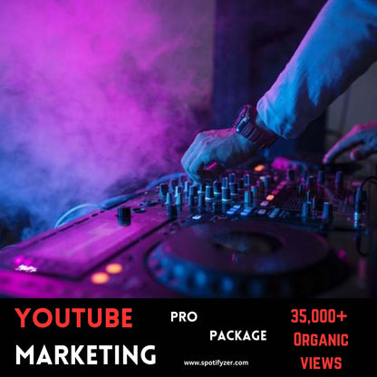 YouTube Marketing Organic Views Packages